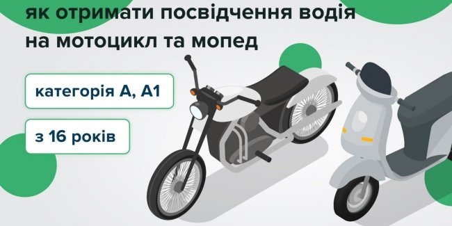 Покроковий гайд для отримання посвідчення водія категорії А та А1