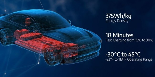 Stellantis   ,    18 