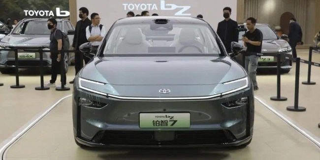   Toyota    Huawei  Xiaomi