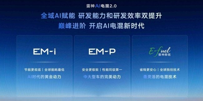 Geely     Thor AI Hybrid 2.0