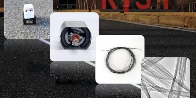 � ���� ��������� ������������ ��� ������