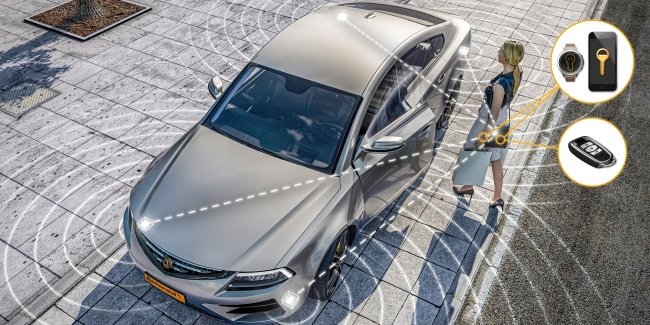 Continental   Audi     CoSmA