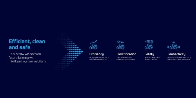 ZF ����������� �� Agritechnica 2025 �������������� �� ����������� �������� ������