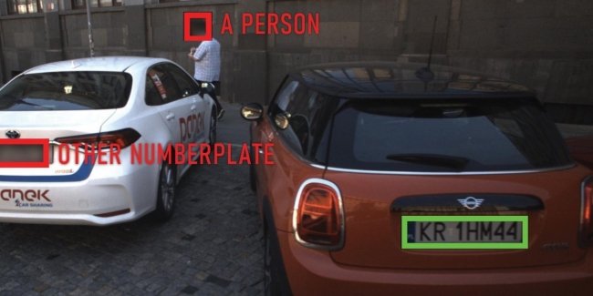 � ͳ������� ���������� ��������� � ������� ���������� �������� ������ 1500 ���������