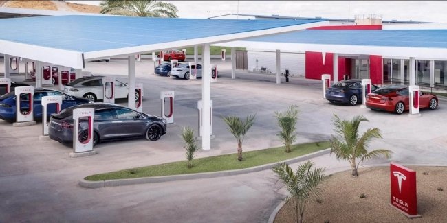 � ��������� ����� ����� ������� ��� ������������, ��� ������������