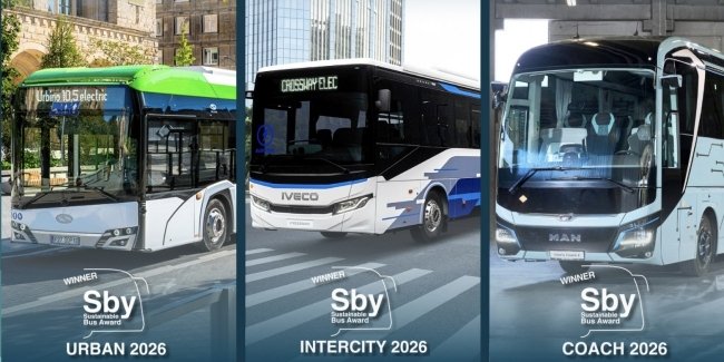 ������ ������� ��������� �������� 2026 ����