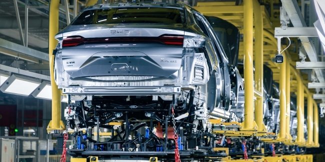 ������� ����� ������������: ������� ������� 2025 ����