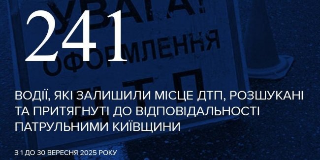 ������ ��䳿� ��������� ���� ���