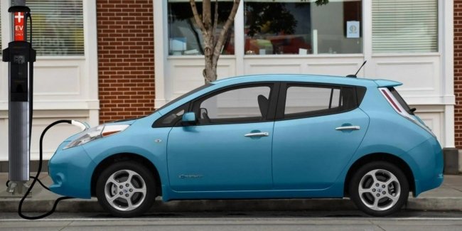 ����������� ������� ����������� �� �������� ������