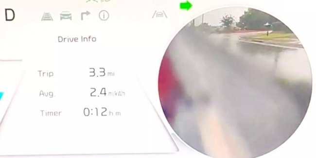 ������ ���� ���� �������� ������������ ������� KIA