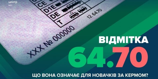 �������� 64.70 � ���������� ����: �� ���� ������ � ���� ���������