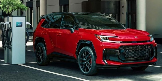 ������� ��������� � ��������� �������� ����������� � �������� ������� 2025 ����