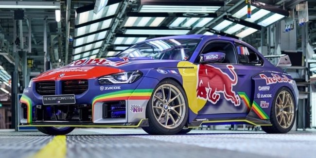 ���������� ������� ������ �� �������� M2 �� ������ � �������