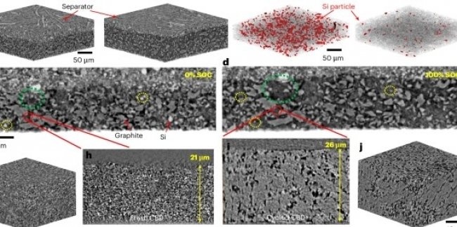 �������� ��� ��������� ������ ����������� � �������� ���������� ���������� �����������