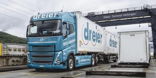 ������ �� ������� ���������� ������������� �����