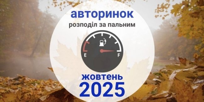 ������� �� ������� �� ����������� ���������: ������� ������ 2025