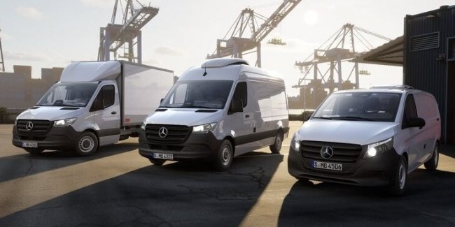 ��� ����� ���������� ������� �������� � ������ 2025 ����?