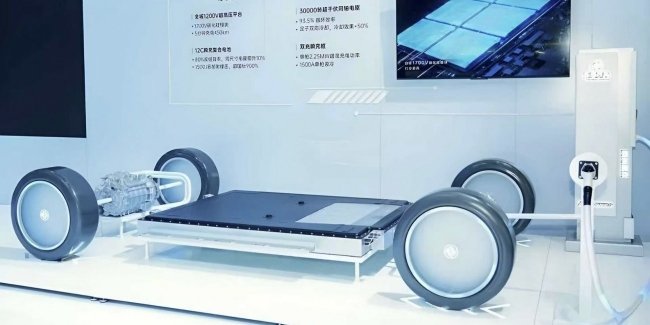 Dongfeng �������� �������� ������� ��� �����������