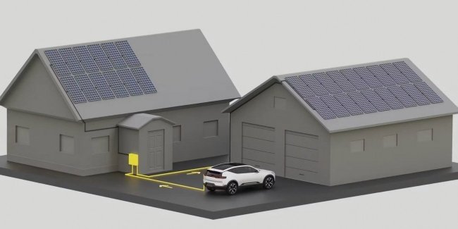 ������������ Polestar 3 ��������� ������ ������� �� ����� �����������