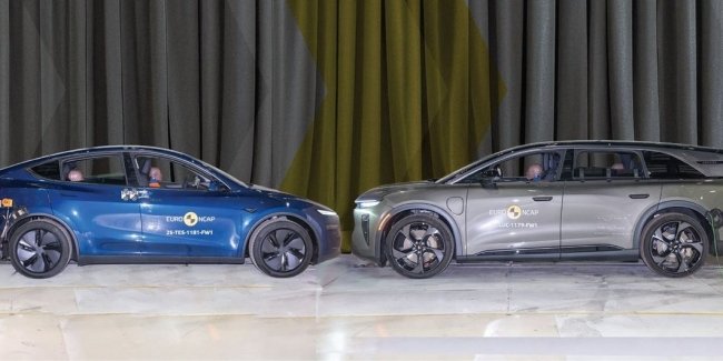 � ����� ������� ��������� ����-���� 2025 ����