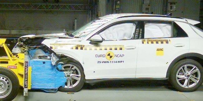  Volkswagen T-Roc      Euro NCAP