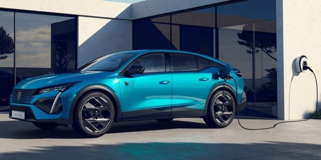 ��������� ������ ������������ ������ �� 21 ������� � 2025 ����