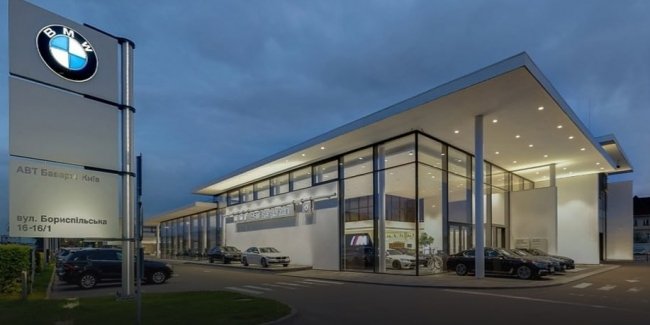 ���������� ��������� �� �������� � �������� 2025