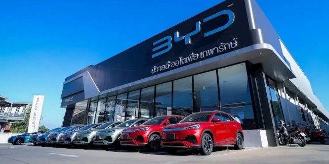 ����� ������ ����� ���������, �������� � 2025 ����, � ������������