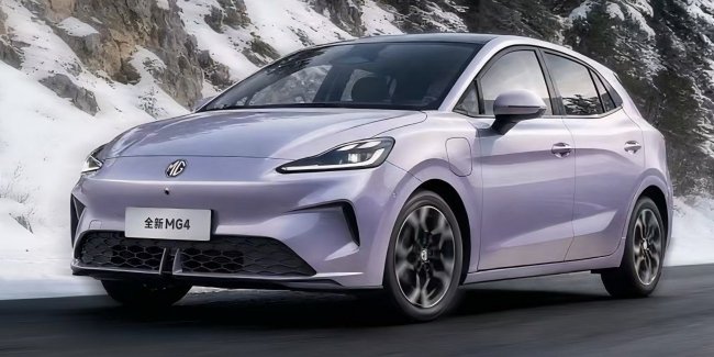 MG ������ ������ ������� � ��� ����������� � ������������ ���������� �������