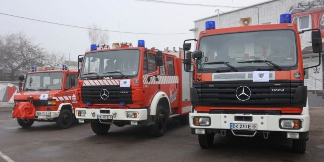 ������������ г�������� �������� ����������� ������� �� ��������� ��������