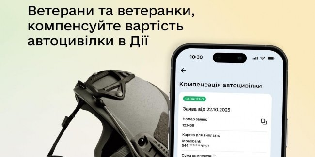 ���� ������� � �ĳ��: ��� � ��������� � �� ���� �������� ���������� �����������