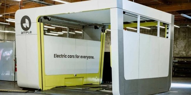 ������� � ����� ����������� ��� ������������ Ample ��������� ���������