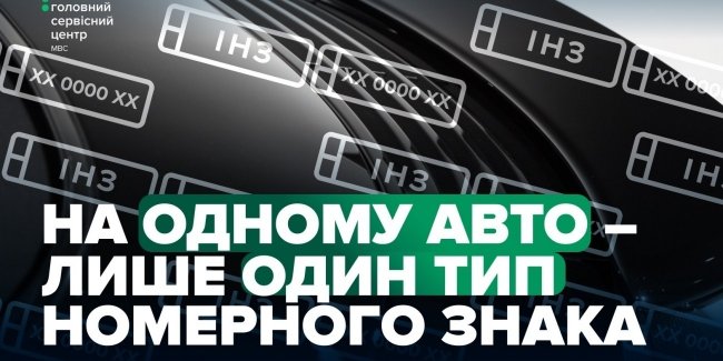 ��������� ���������� ������������ �� �������� ������� ����� ����������