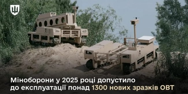 � 2025 ���� ̳�������� ��������� �� ������������ ����� 1300 ����� ������ ���