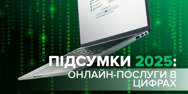 ����������� ��������� ����������� �� ���������� �������� ����� ������ ������ � 2025 ����