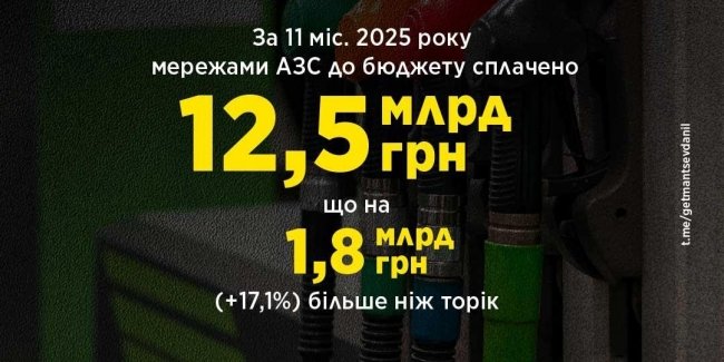 ��������� ����� ����� �������� ��������� ��������� ����������