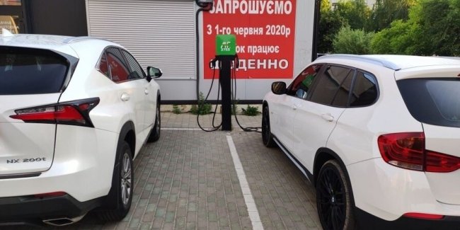 ������������ �������� ������� ��� ������������ � ����� ������������� �� ���������� �����