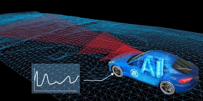 ������� ZF ���������� ��� � ������� �����