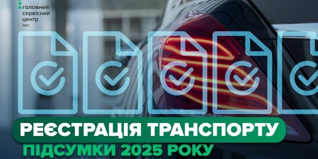 ϳ������ 2025 ����: ��������� ����� 2 ��� ������������ �� � ������������� ��������