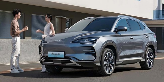 ������� ����� ������������: ������� 2025 ����