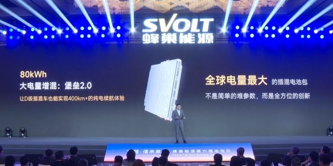 ��������� Svolt ����������� ����������� ������� ��� ������