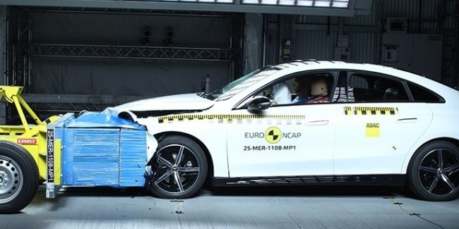 �������� ������� ������������� ��� ��������