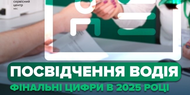 ϳ������ 2025 ����: ����� 600 ����� ��������� ���� ������� �� �������� �������