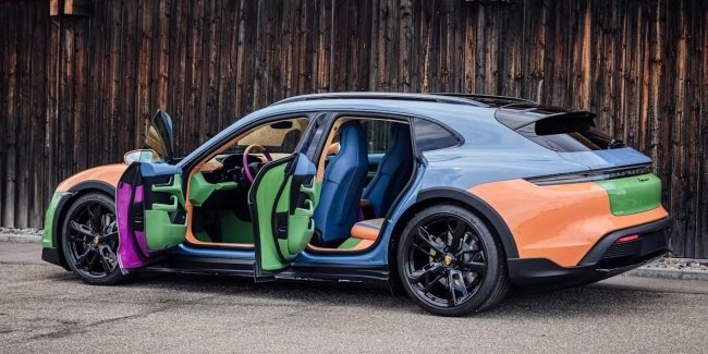 �� ������� ���� ������� ������� � 2025 ����