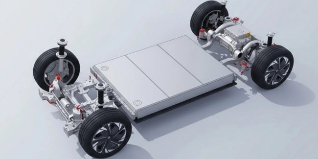 �� ����� �������� ������ ������� ������ ������������: ���� ����������