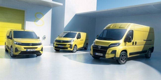 ��� ����� ���������� ������� �������� � 2025 ����?