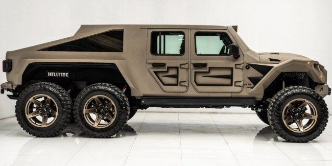 �������� SoFlo Custom �������� ���� ��� �����������