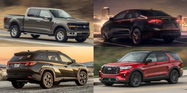 ������� �������������� ���� � ��� �� 2025 ��