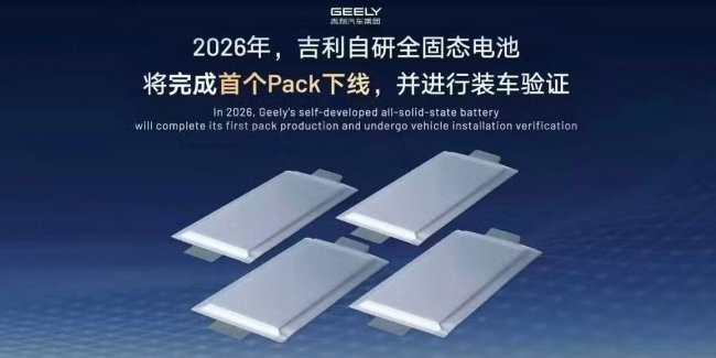 Geely ����� ��������� ����������� ����� ����������� ������ �� ���� ����