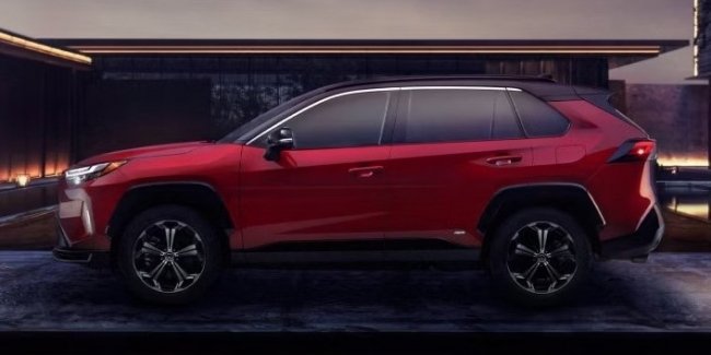 ������� �������������� ���� � ��� �� 2025 ��